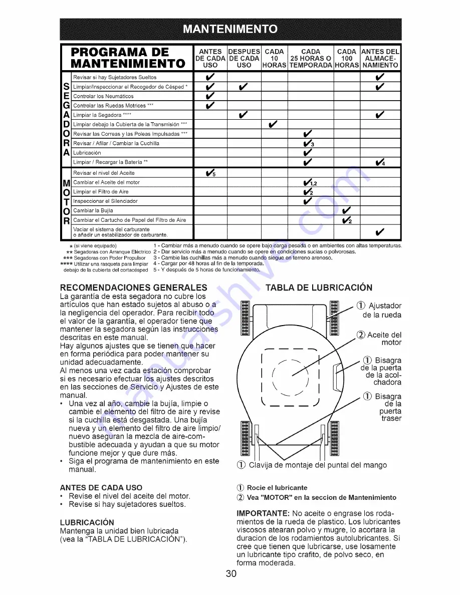 Craftsman 37623 Owner'S Manual Download Page 30