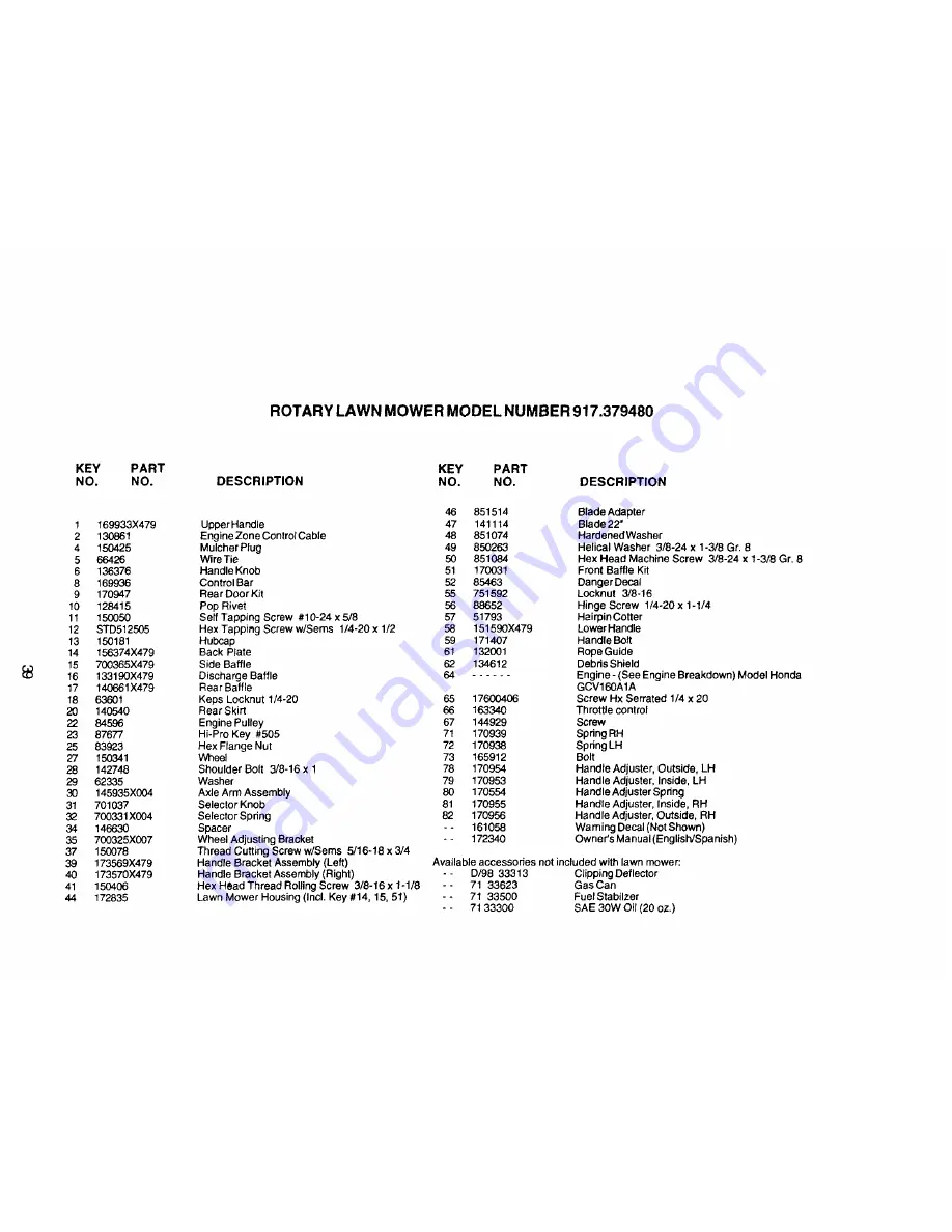 Craftsman 37948 Owner'S Manual Download Page 22