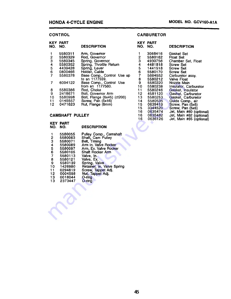 Craftsman 37948 Owner'S Manual Download Page 28