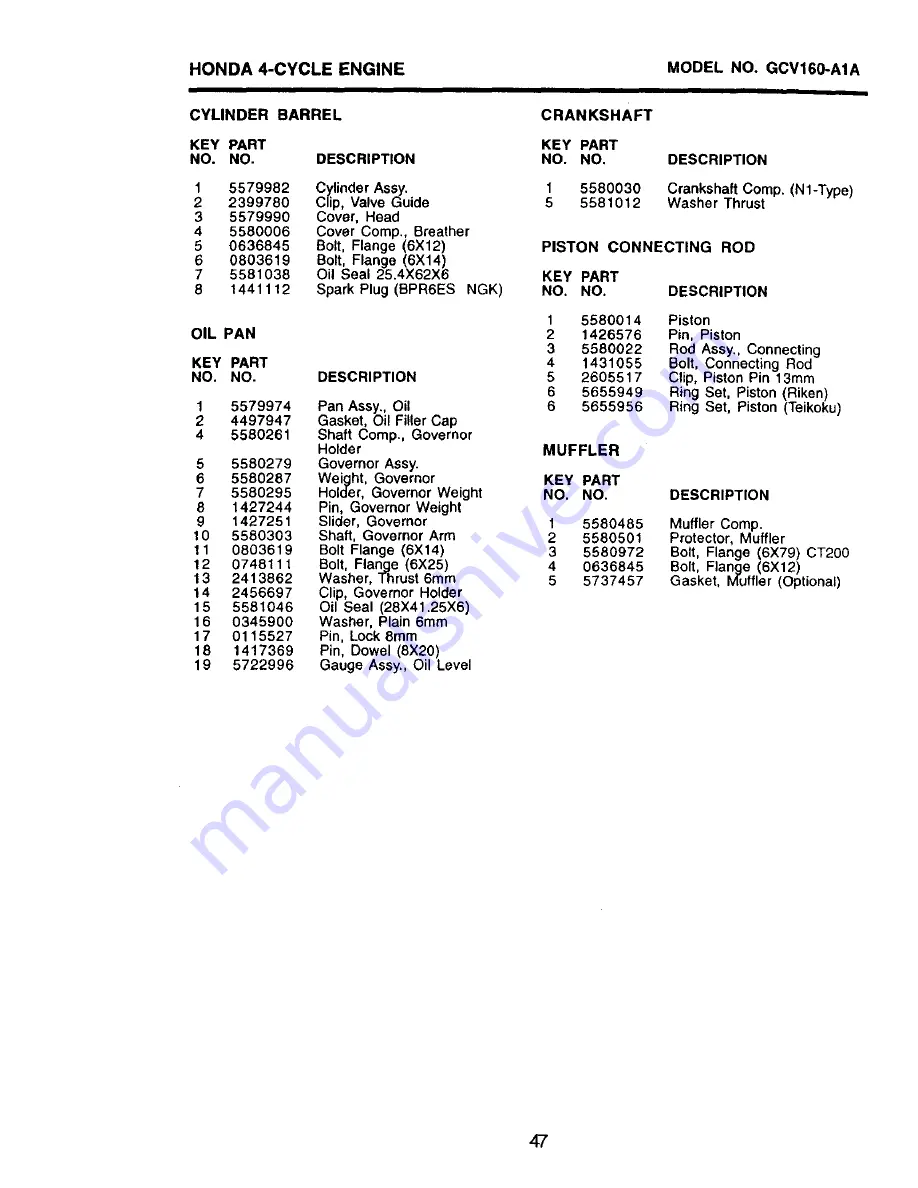 Craftsman 37948 Owner'S Manual Download Page 30