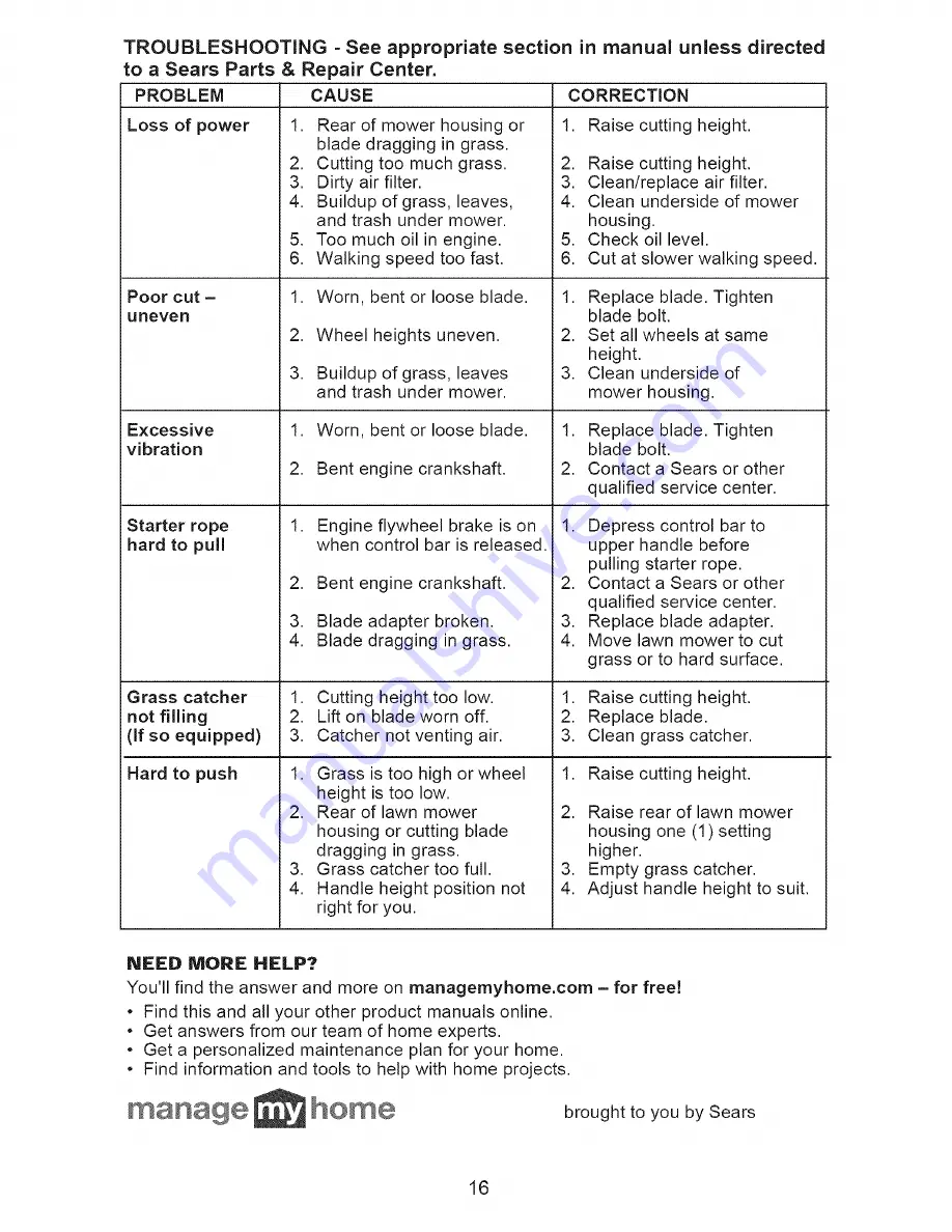 Craftsman 38514 Owner'S Manual Download Page 16