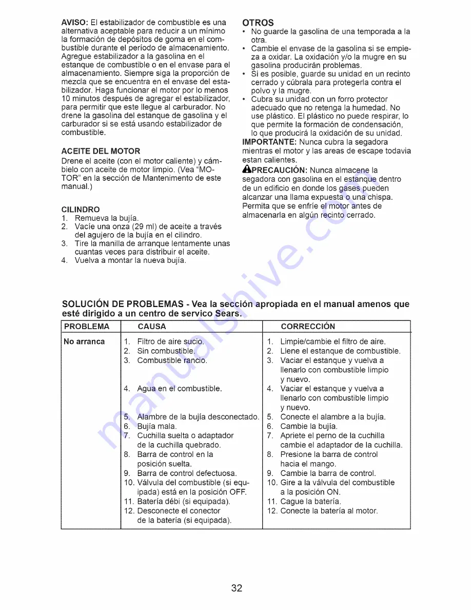 Craftsman 38527 Owner'S Manual Download Page 32