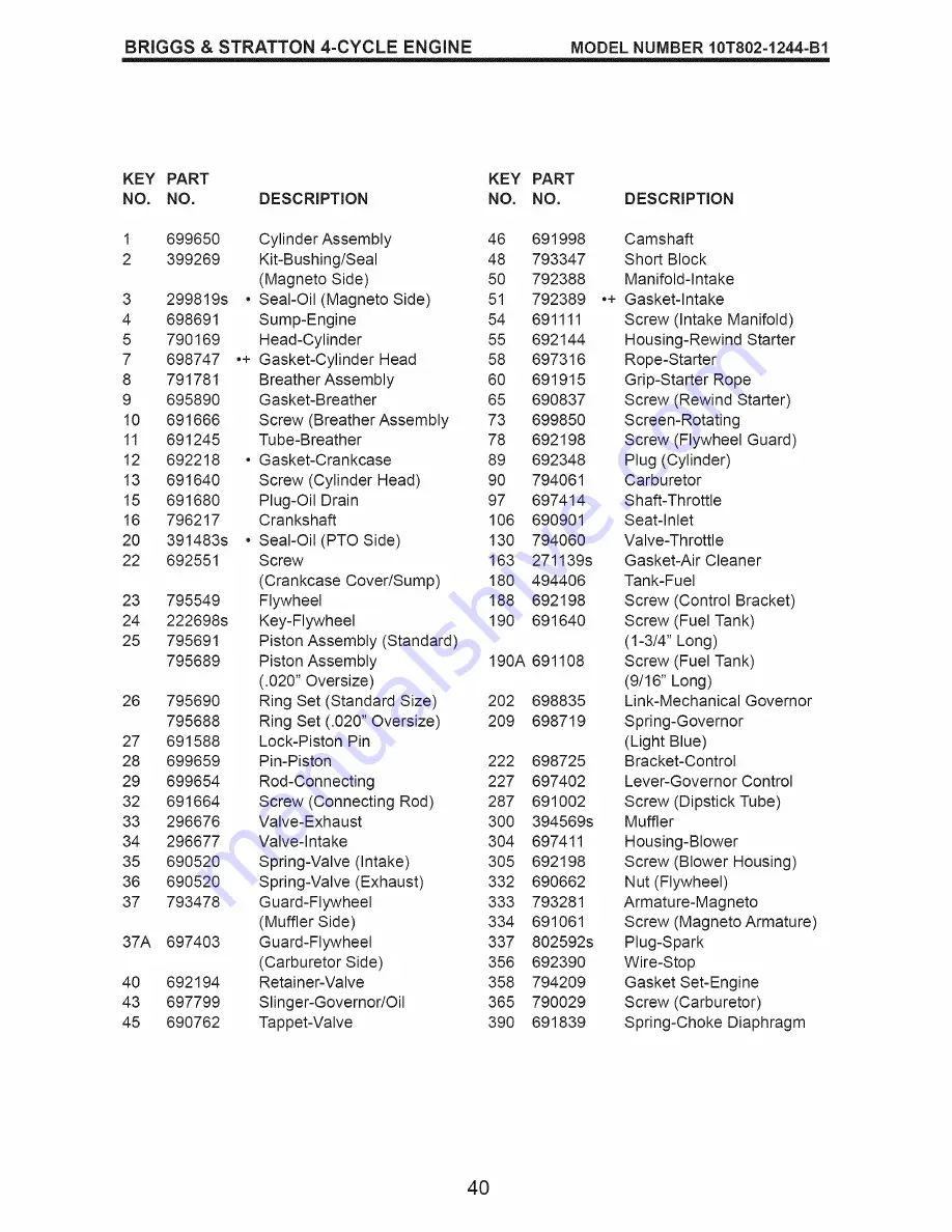 Craftsman 38820 Owner'S Manual Download Page 40