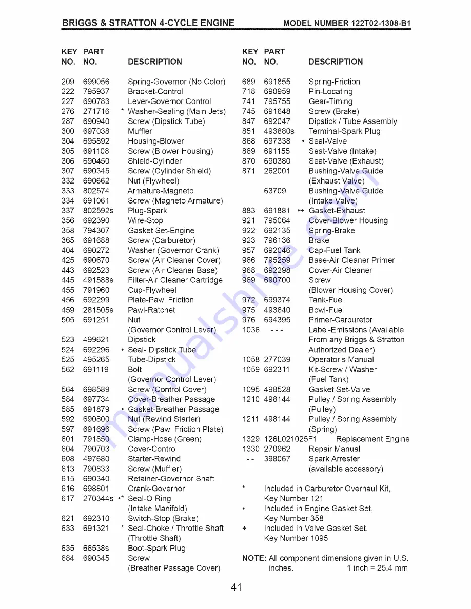 Craftsman 38902 Owner'S Manual Download Page 41