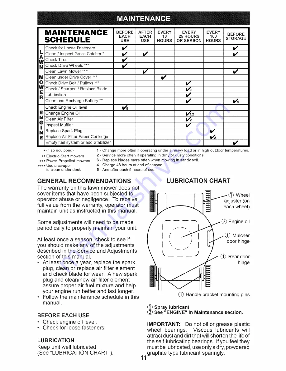 Craftsman 38905 - Rear Bag Push Lawn Mower Owner'S Manual Download Page 11