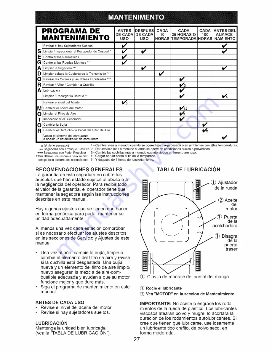 Craftsman 38905 - Rear Bag Push Lawn Mower Скачать руководство пользователя страница 27