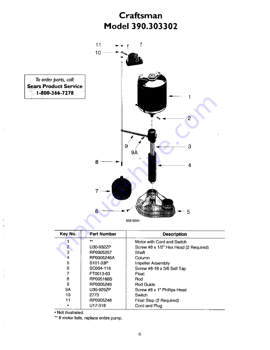 Craftsman 390.303302 Owner'S Manual Download Page 6