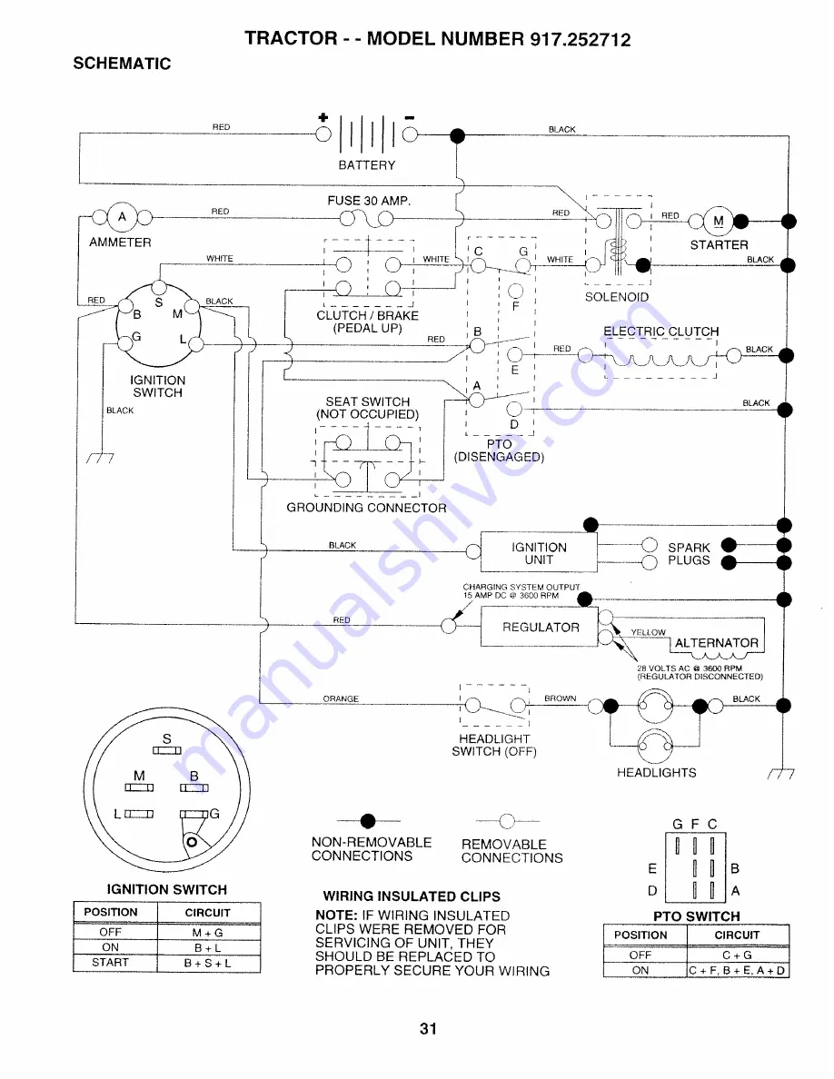 Craftsman 3One 917.252712 Owner'S Manual Download Page 31