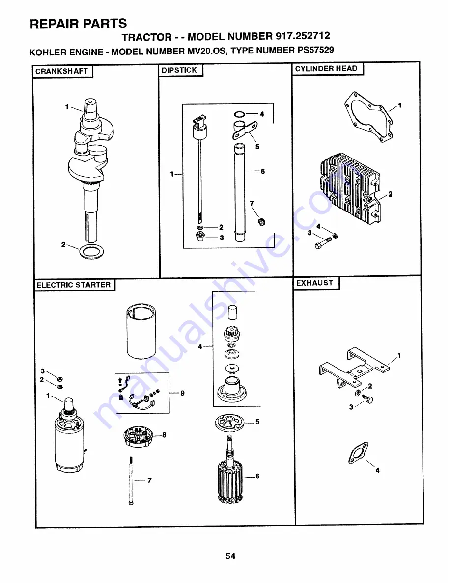 Craftsman 3One 917.252712 Owner'S Manual Download Page 54