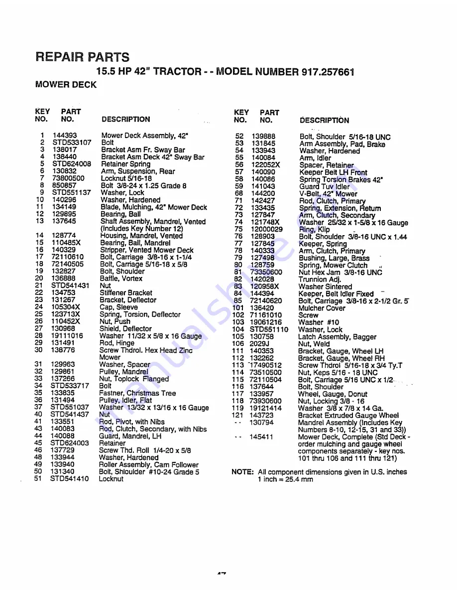 Craftsman 3One 917.257661 Owner'S Manual Download Page 47