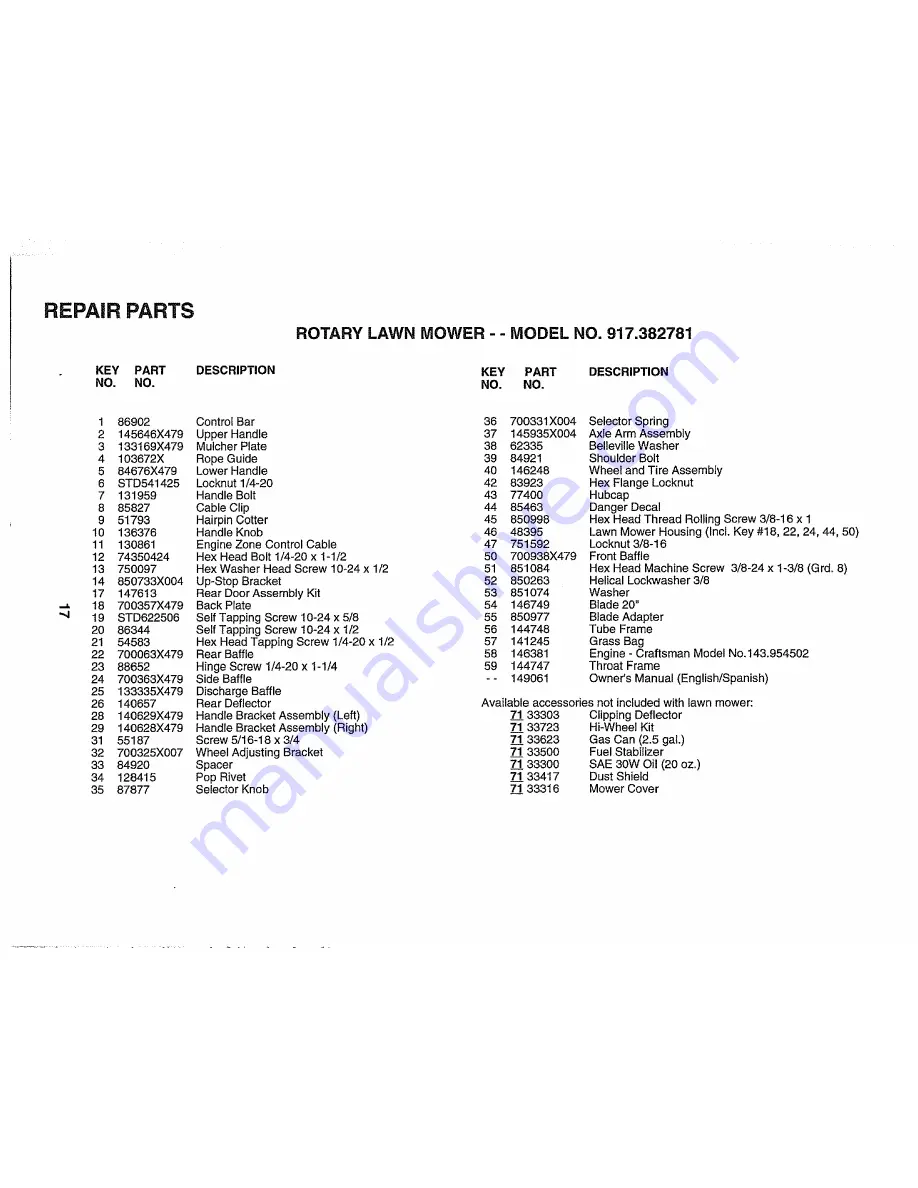 Craftsman 3One 917.382781 Owner'S Manual Download Page 17