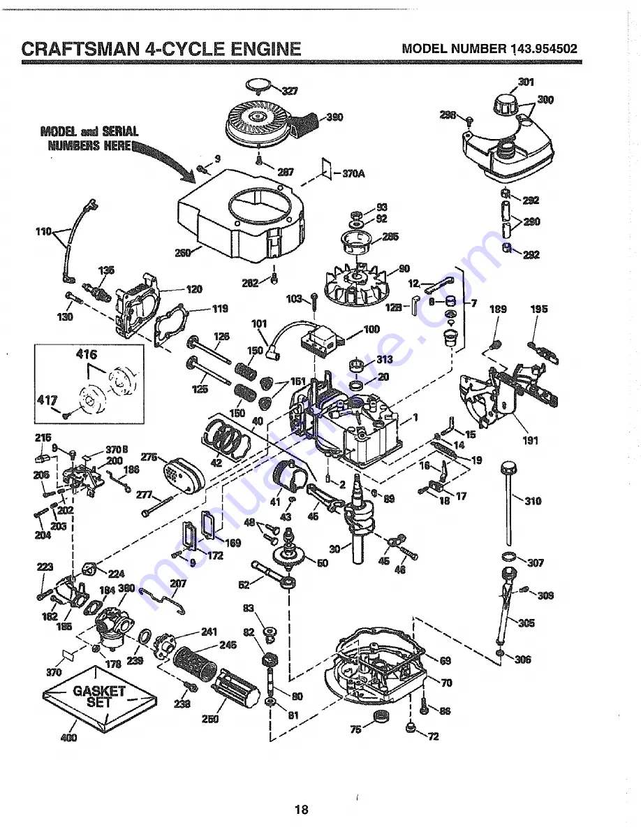 Craftsman 3One 917.382781 Owner'S Manual Download Page 18