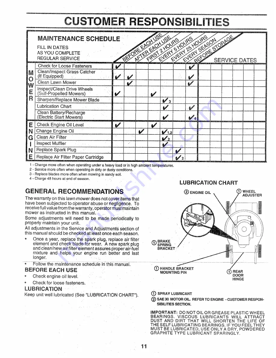 Craftsman 3One 917.383242 Скачать руководство пользователя страница 11