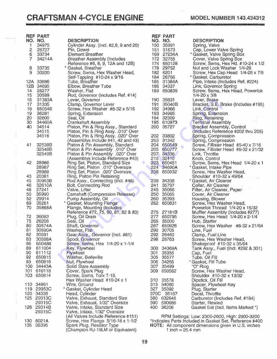 Craftsman 3One 917.383640 Owner'S Manual Download Page 19