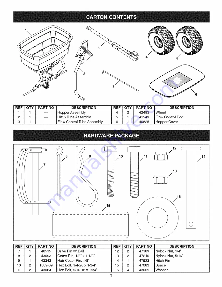 Craftsman 486.24009 Operator'S Manual Download Page 3