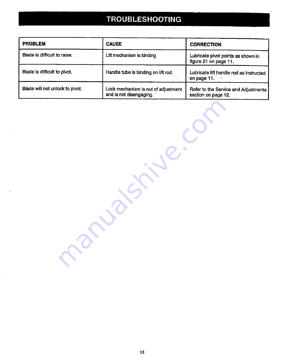 Craftsman 486.24443 Owner'S Manual Download Page 13