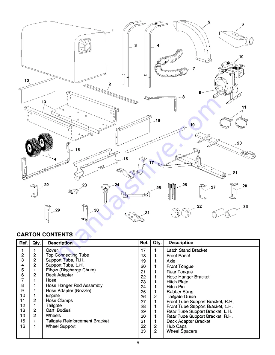 Craftsman 486.24504 Скачать руководство пользователя страница 8