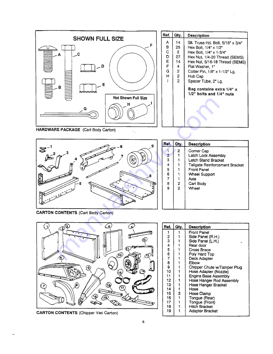 Craftsman 486.24515 Скачать руководство пользователя страница 6