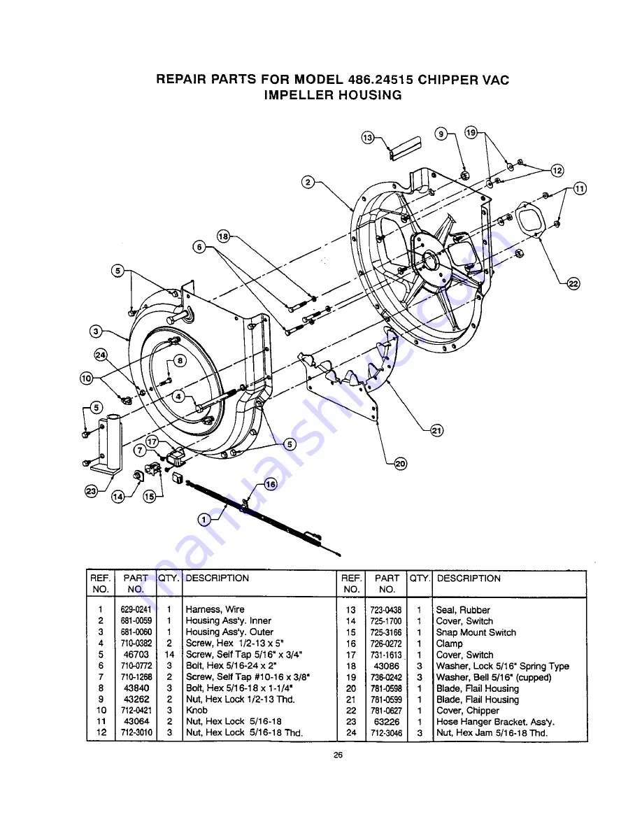 Craftsman 486.24515 Operator'S Manual Download Page 26