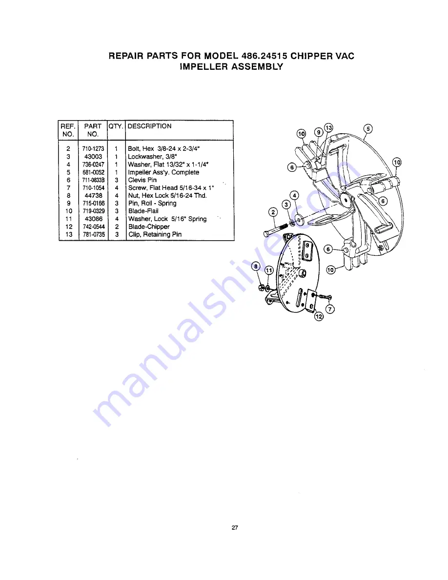 Craftsman 486.24515 Operator'S Manual Download Page 27