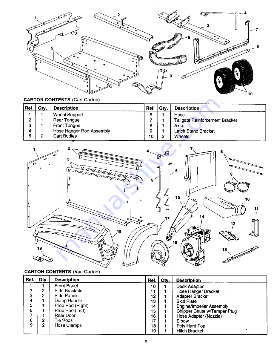 Craftsman 486.24516 Скачать руководство пользователя страница 8