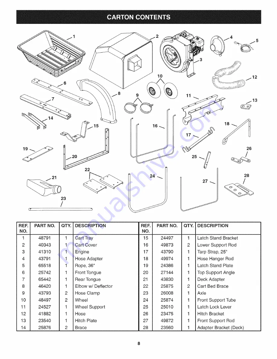 Craftsman 486.25012 Скачать руководство пользователя страница 8