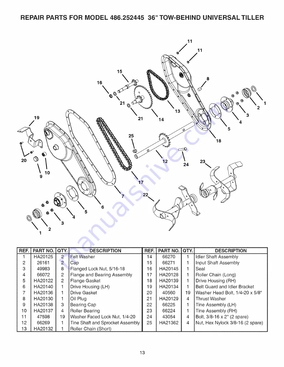 Craftsman 486.252445 Owner'S Manual Download Page 13