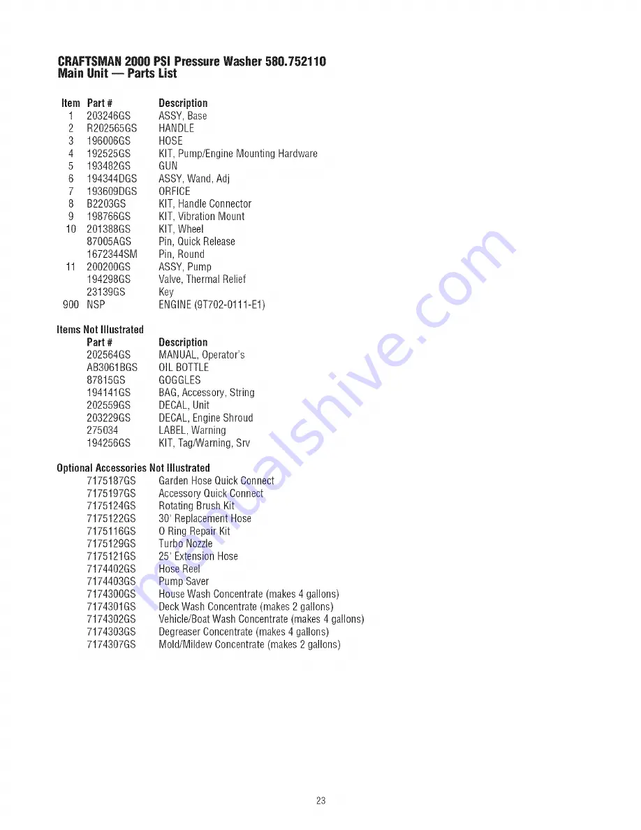 Craftsman 500.752110 Operator'S Manual Download Page 23