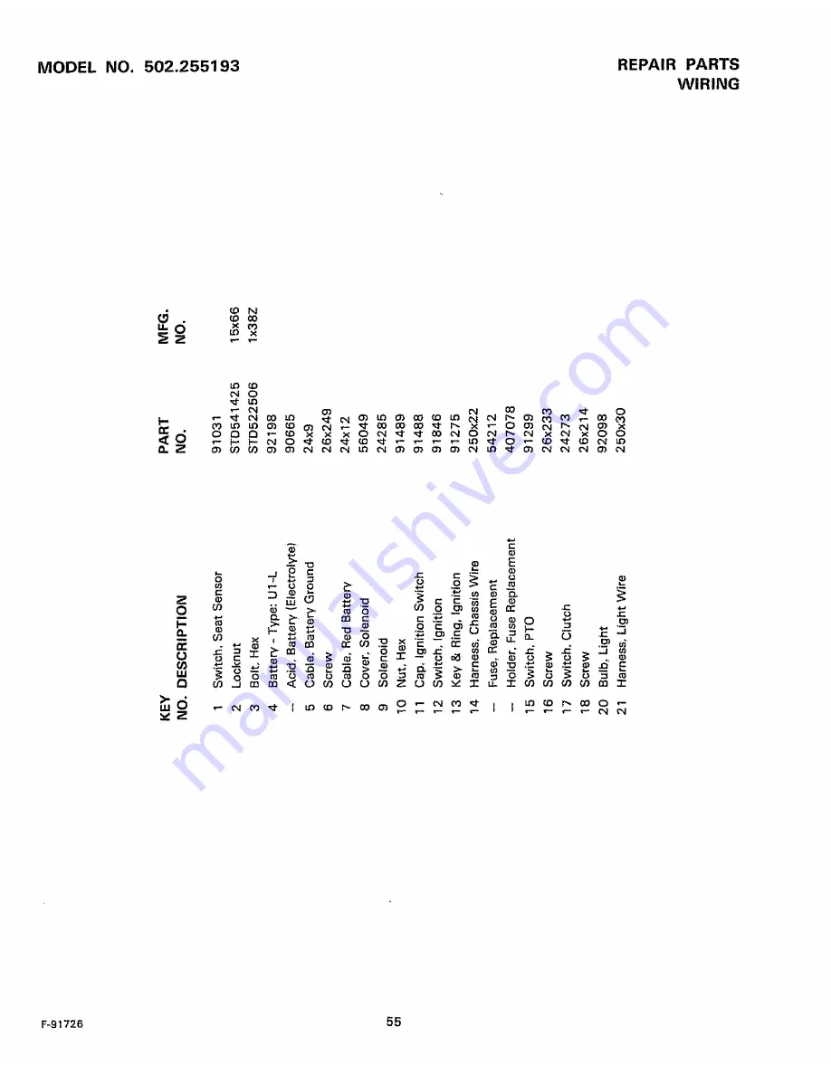 Craftsman 502.255193 Owner'S Manual Download Page 55