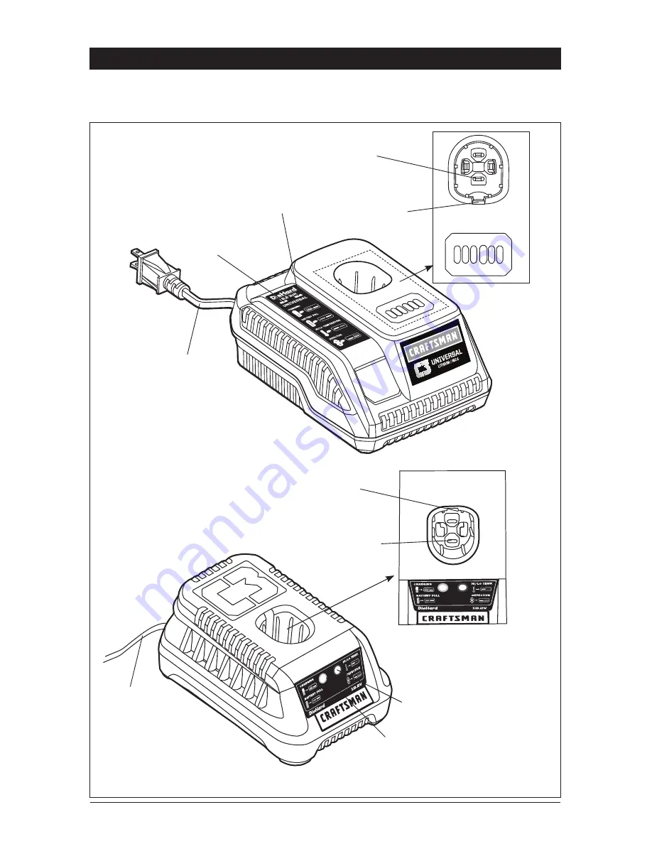 Craftsman 5335 Operator'S Manual Download Page 7