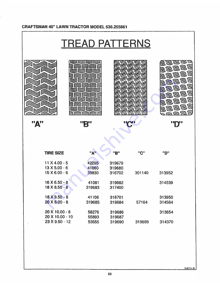 Craftsman 536.255861 Owner'S Manual Download Page 63