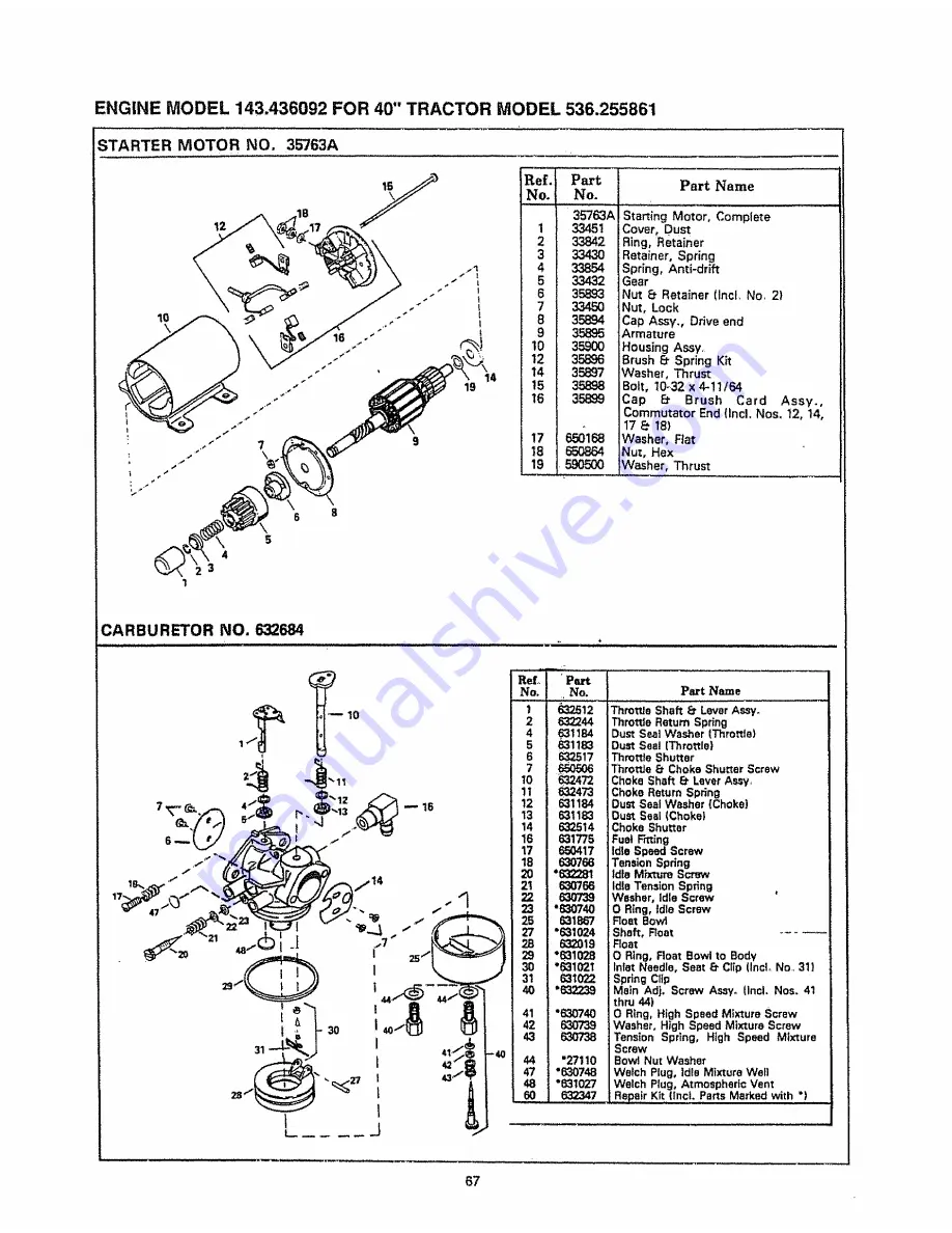 Craftsman 536.255861 Скачать руководство пользователя страница 67