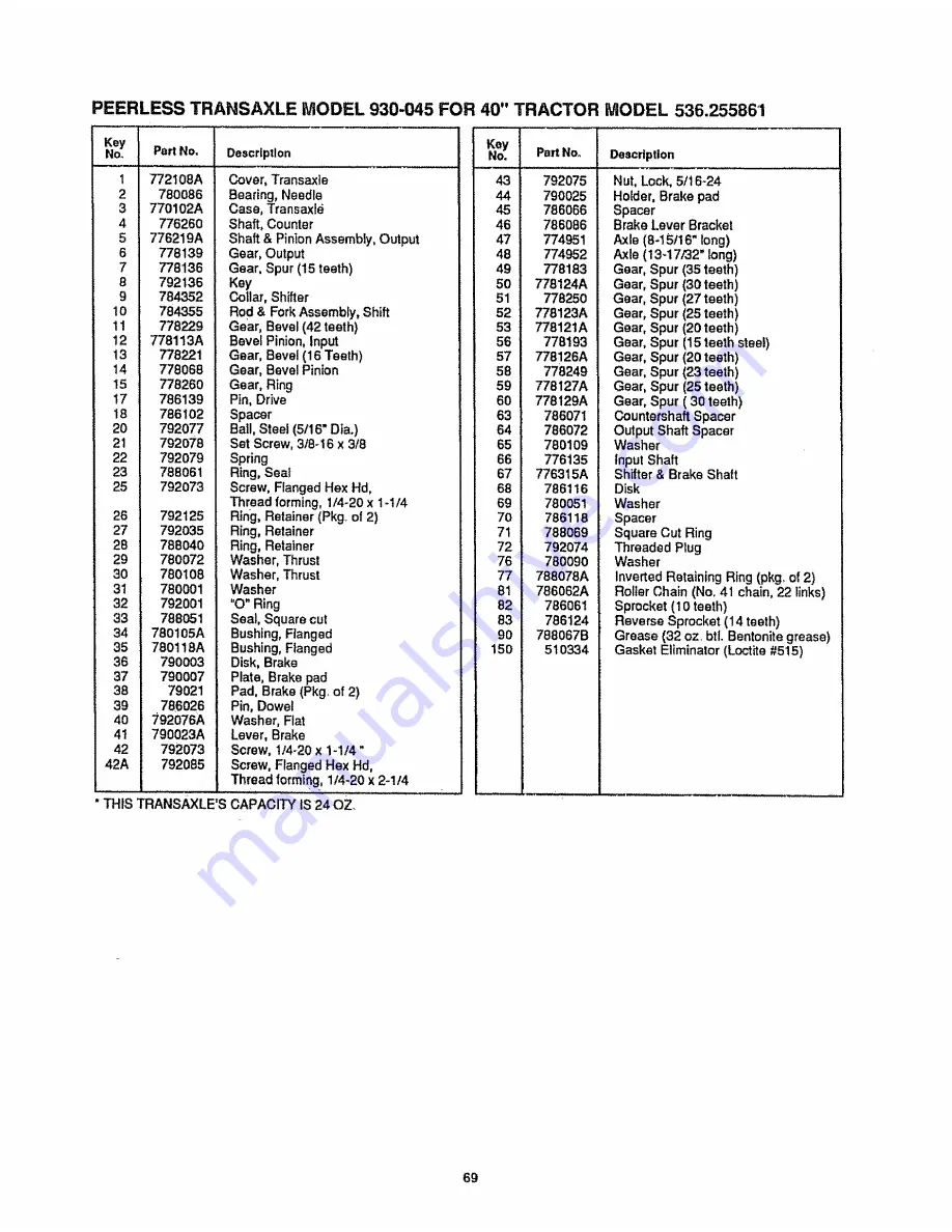 Craftsman 536.255861 Owner'S Manual Download Page 69