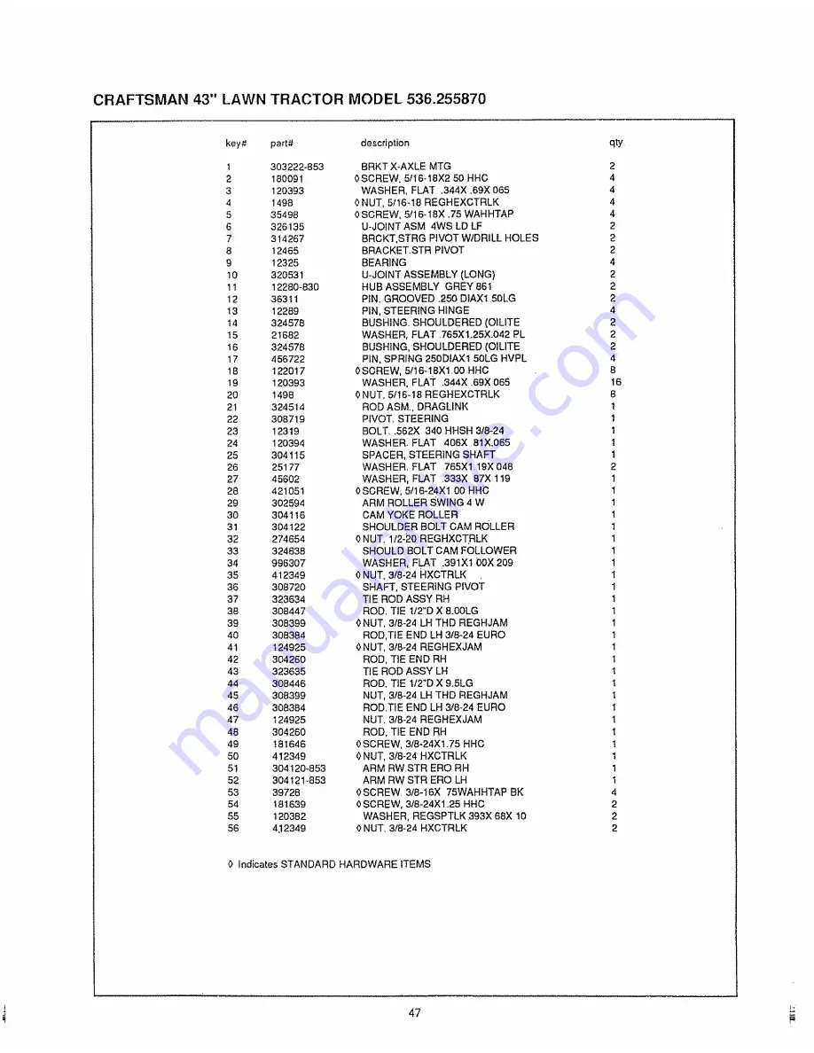 Craftsman 536.25587 Owner'S Manual Download Page 47