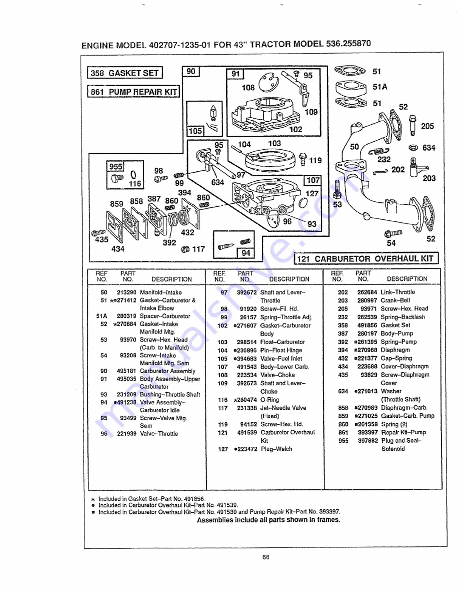 Craftsman 536.25587 Скачать руководство пользователя страница 66