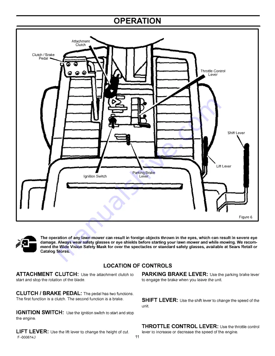 Craftsman 536.270212 Скачать руководство пользователя страница 11