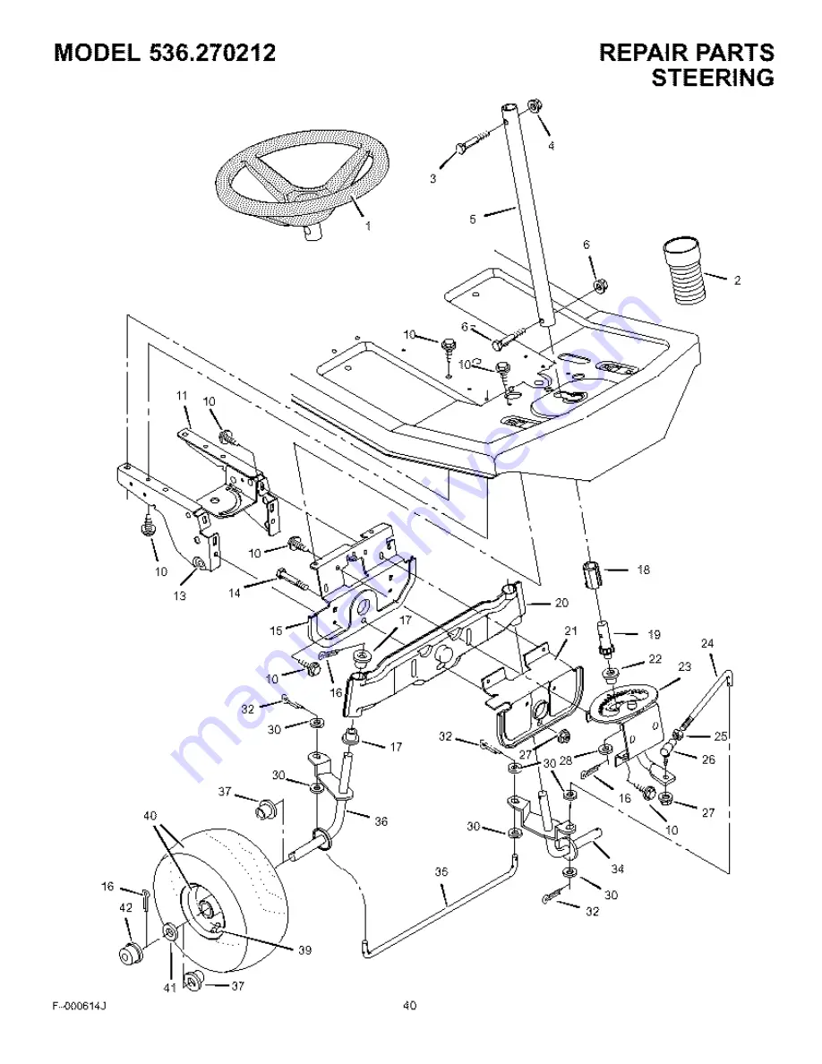 Craftsman 536.270212 Скачать руководство пользователя страница 40