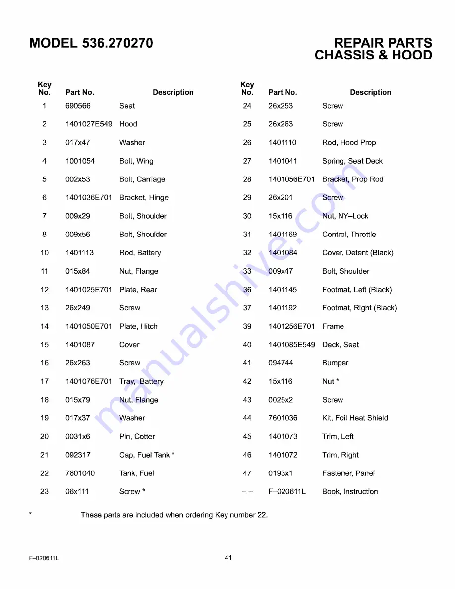 Craftsman 536.270270 Operator'S Manual Download Page 41