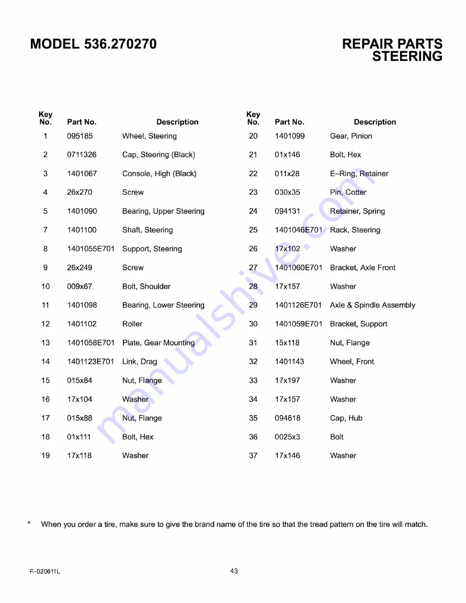 Craftsman 536.270270 Operator'S Manual Download Page 43