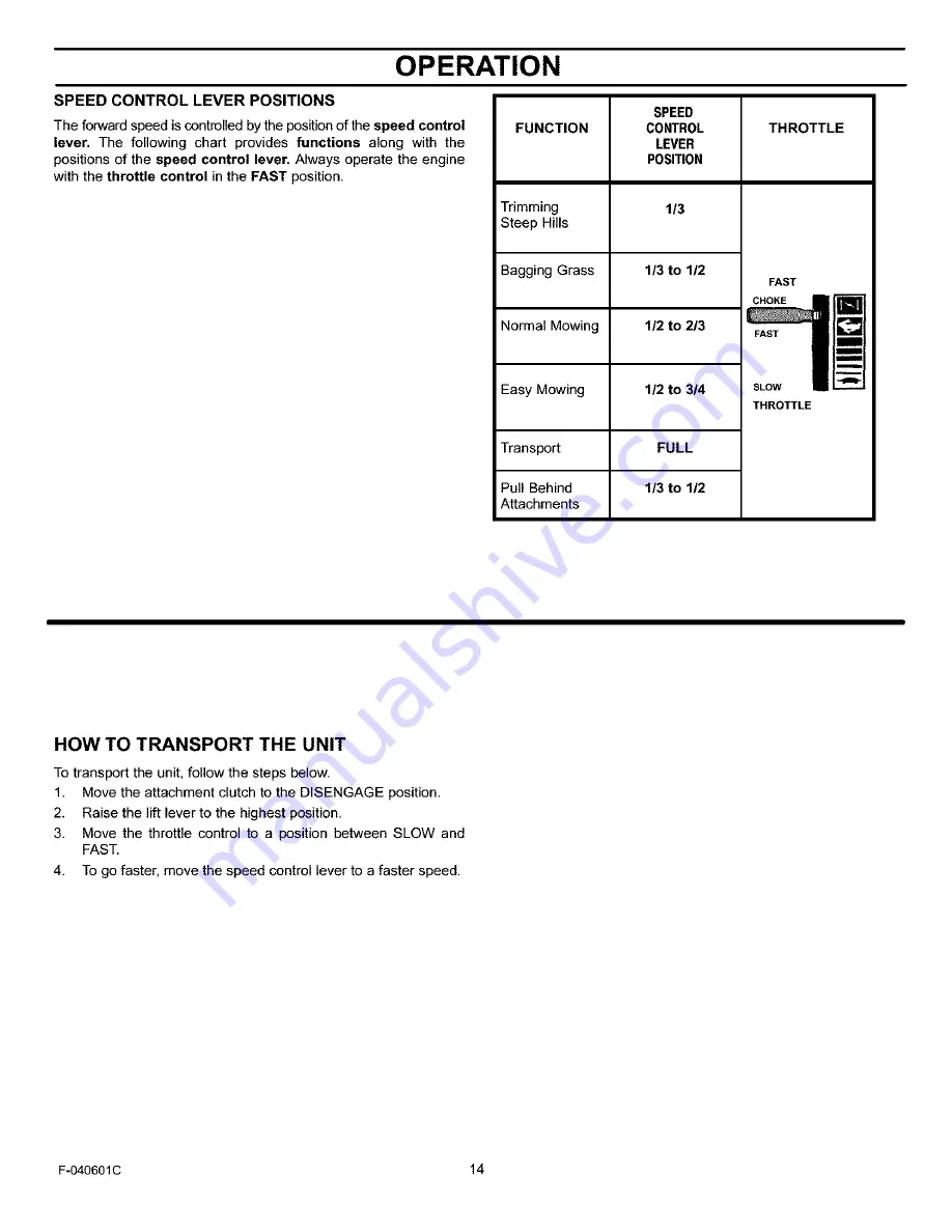 Craftsman 536.270281 Operator'S Manual Download Page 14