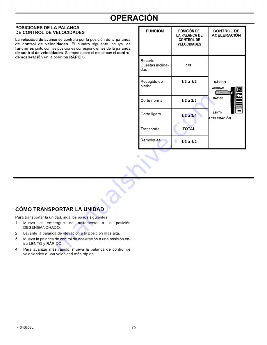 Craftsman 536.270282 Скачать руководство пользователя страница 75