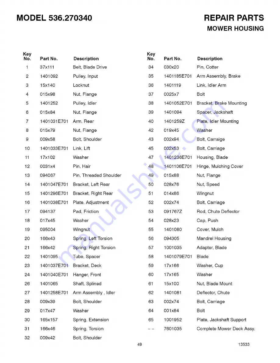 Craftsman 536.270340 Operator'S Manual Download Page 49