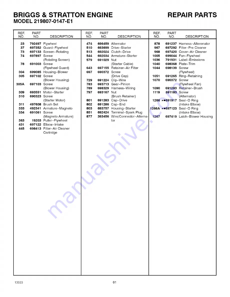 Craftsman 536.270340 Operator'S Manual Download Page 61