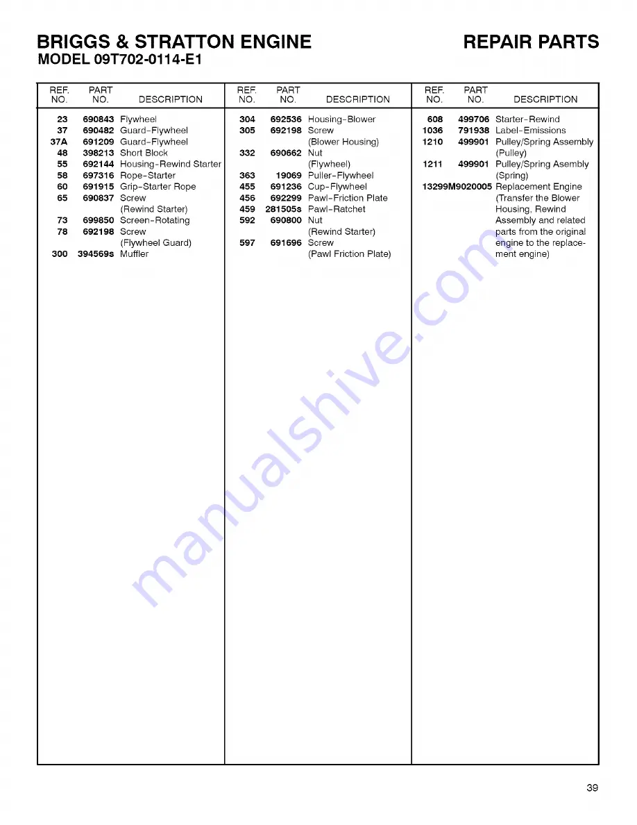 Craftsman 536.772330 Operator'S Manual Download Page 39