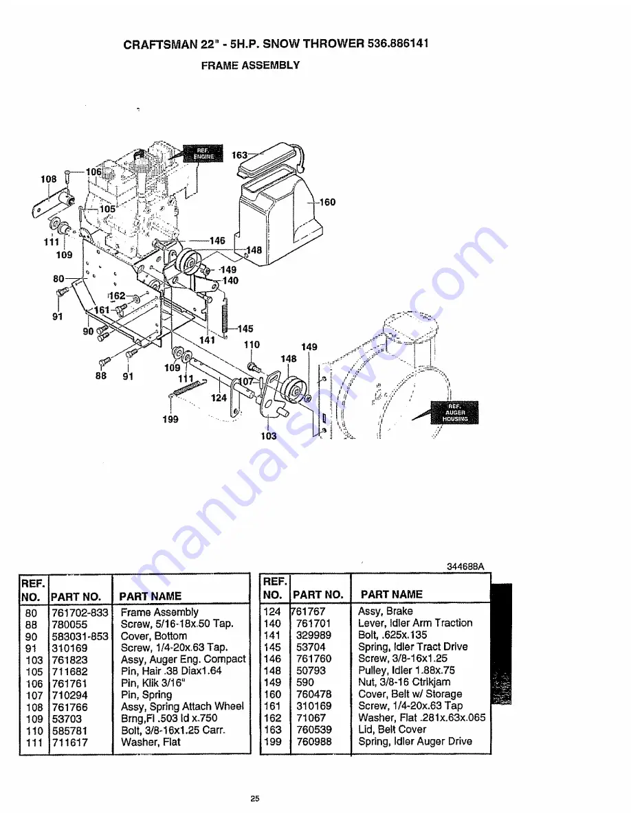 Craftsman 536.886141 Скачать руководство пользователя страница 25