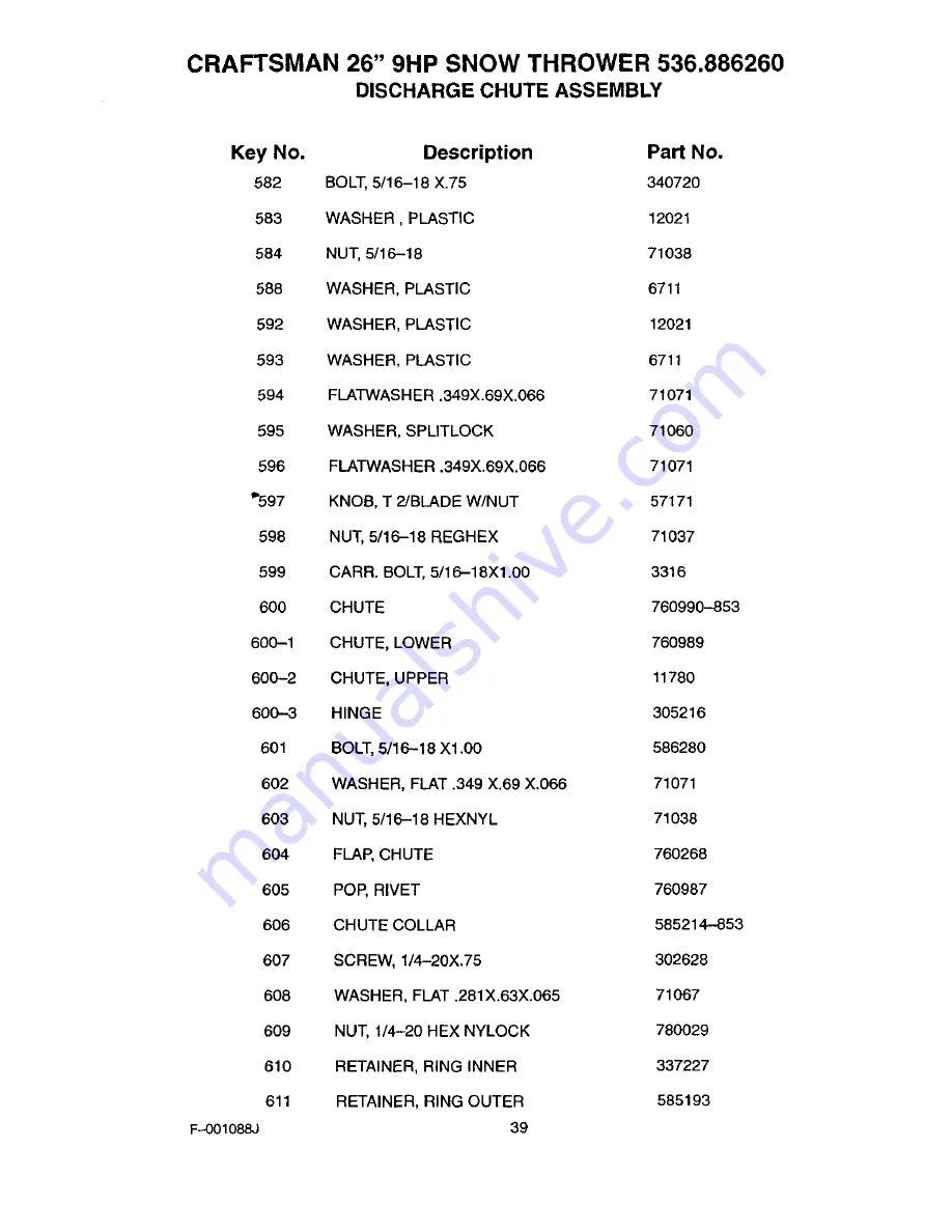 Craftsman 536.88626 User Manual Download Page 39