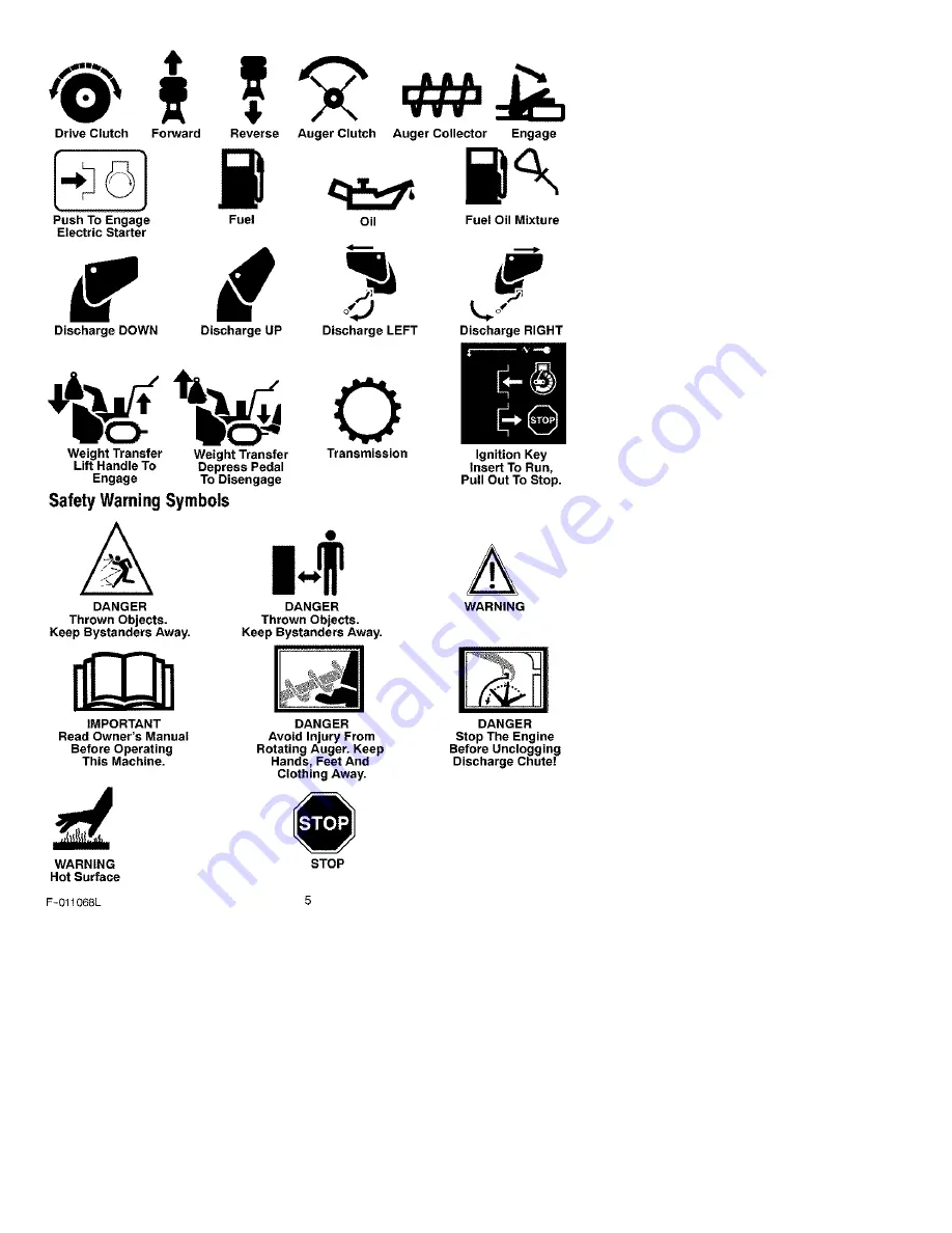 Craftsman 536.887750 Operator'S Manual Download Page 5