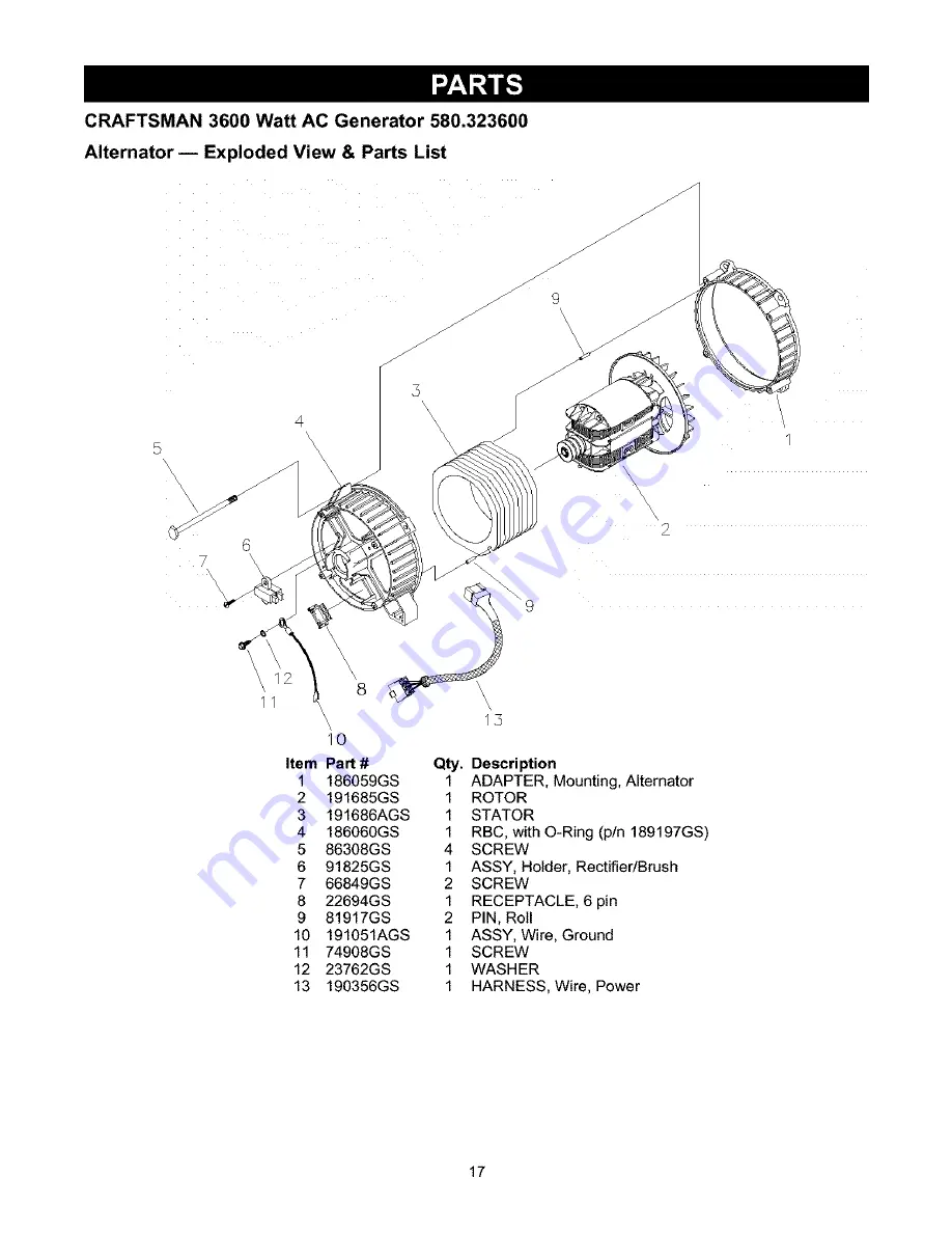 Craftsman 580.323600 Скачать руководство пользователя страница 17