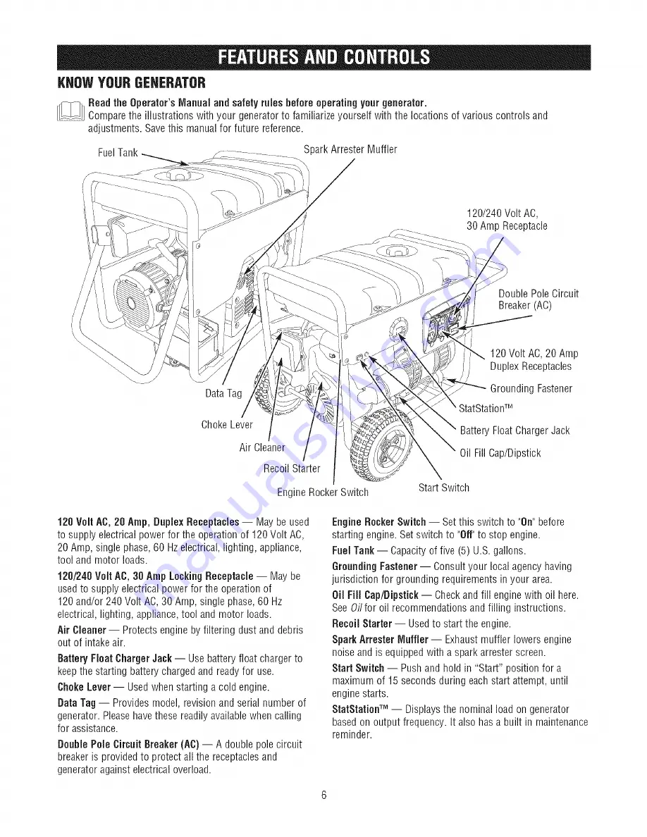 Craftsman 580.325650 Operator'S Manual Download Page 6