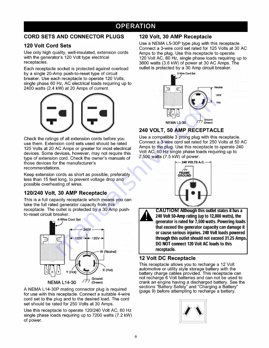 Craftsman 580.327181 Operator'S Manual Download Page 6